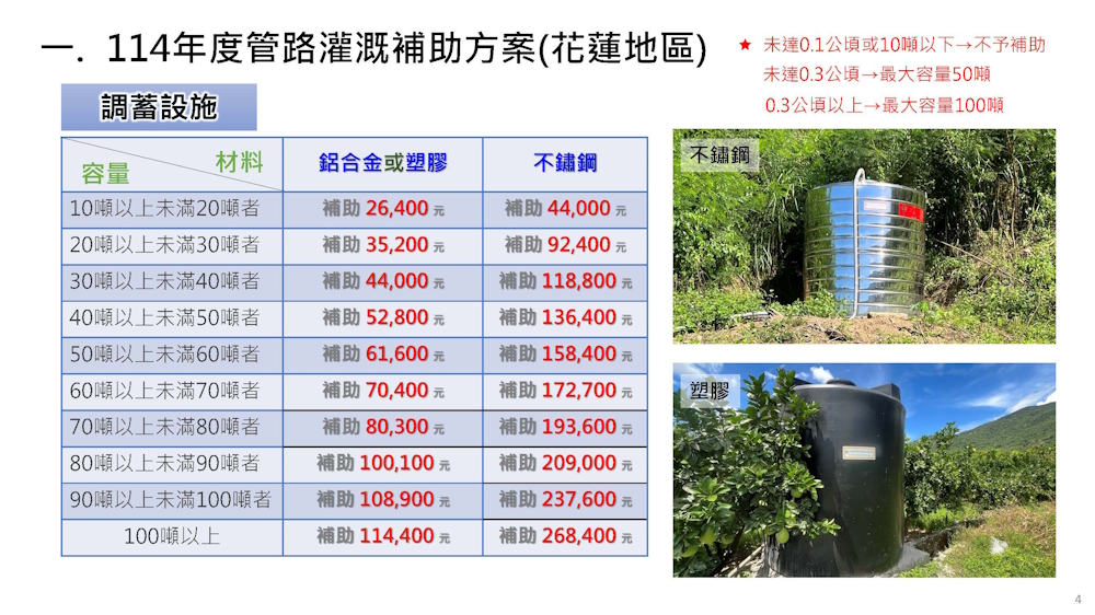113年管路灌溉補助說明4