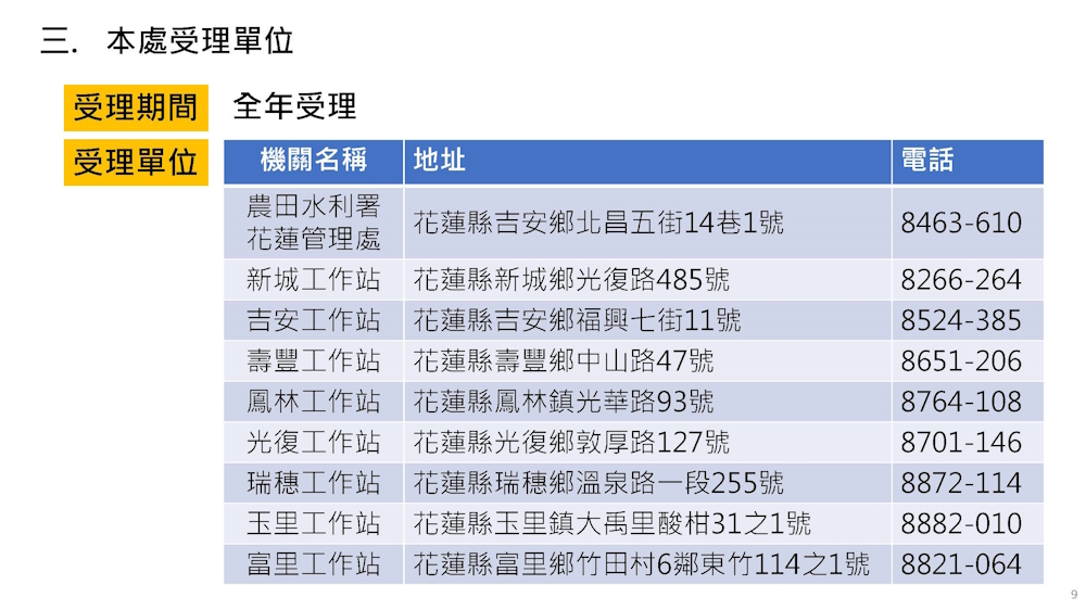 113年管路灌溉補助說明9