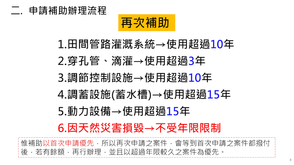 管灌推廣簡報_115_page-0008-再次補助說明