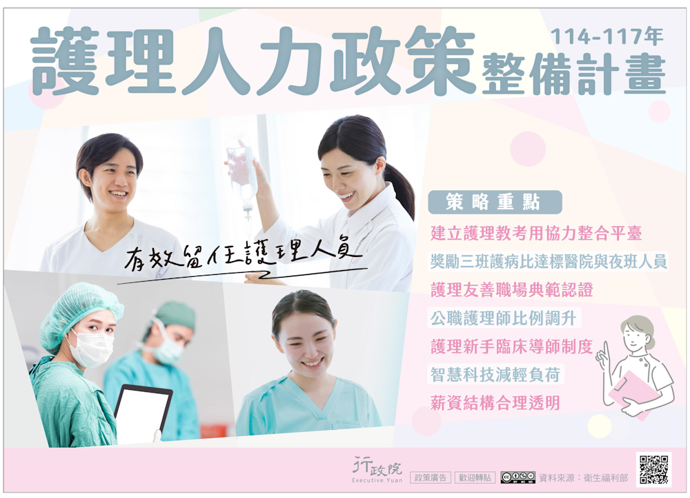 行政院護理人力政策整備計畫