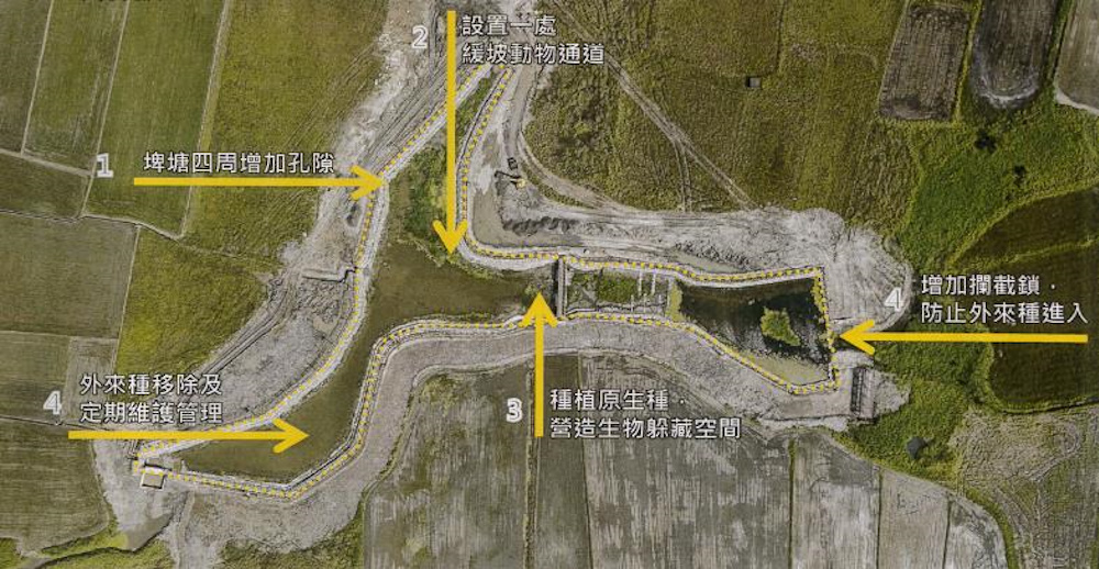南富圳無名埤蓄存設施設計規劃