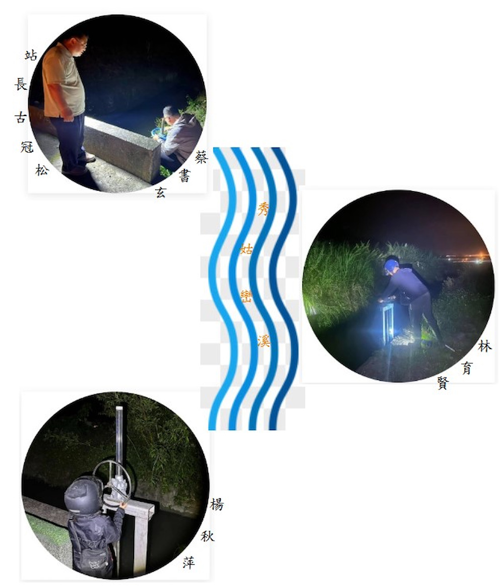 站長偕同站員執行夜間調水
