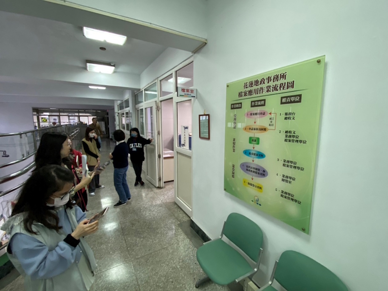 【檔案室門口牆上展示檔案應用作業流程圖】