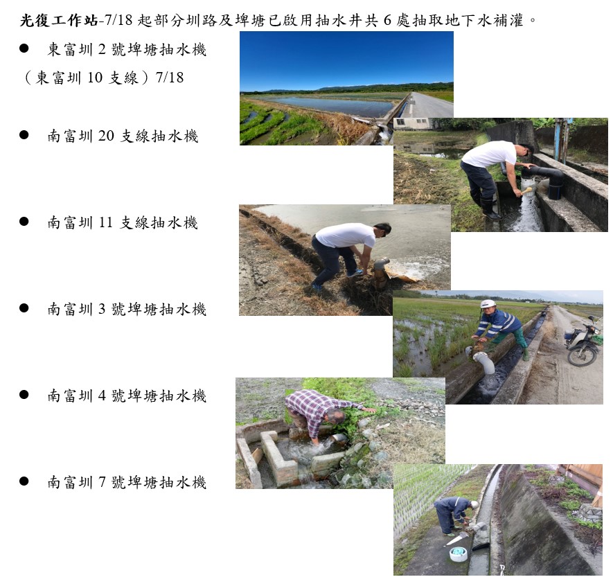 本處灌溉營運管理抗旱因應措施-光復