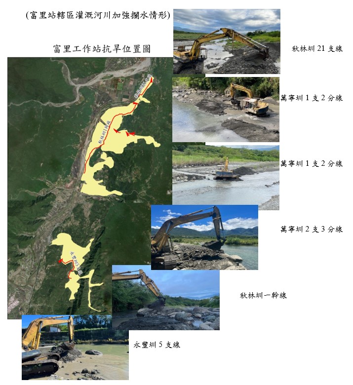 本處灌溉營運管理抗旱因應措施-富里