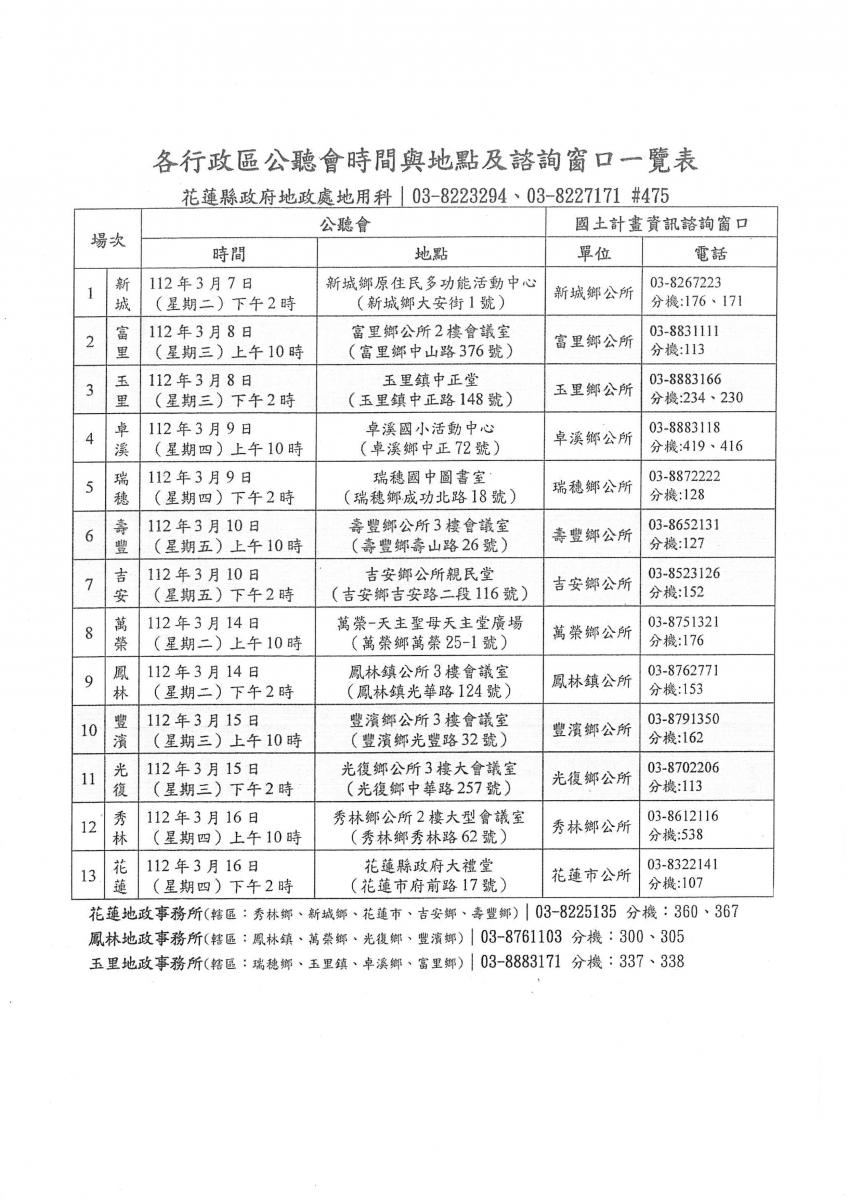 花蓮縣國土分區展覽地點