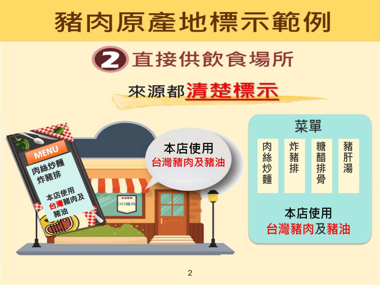 原料之原產地標示規定」