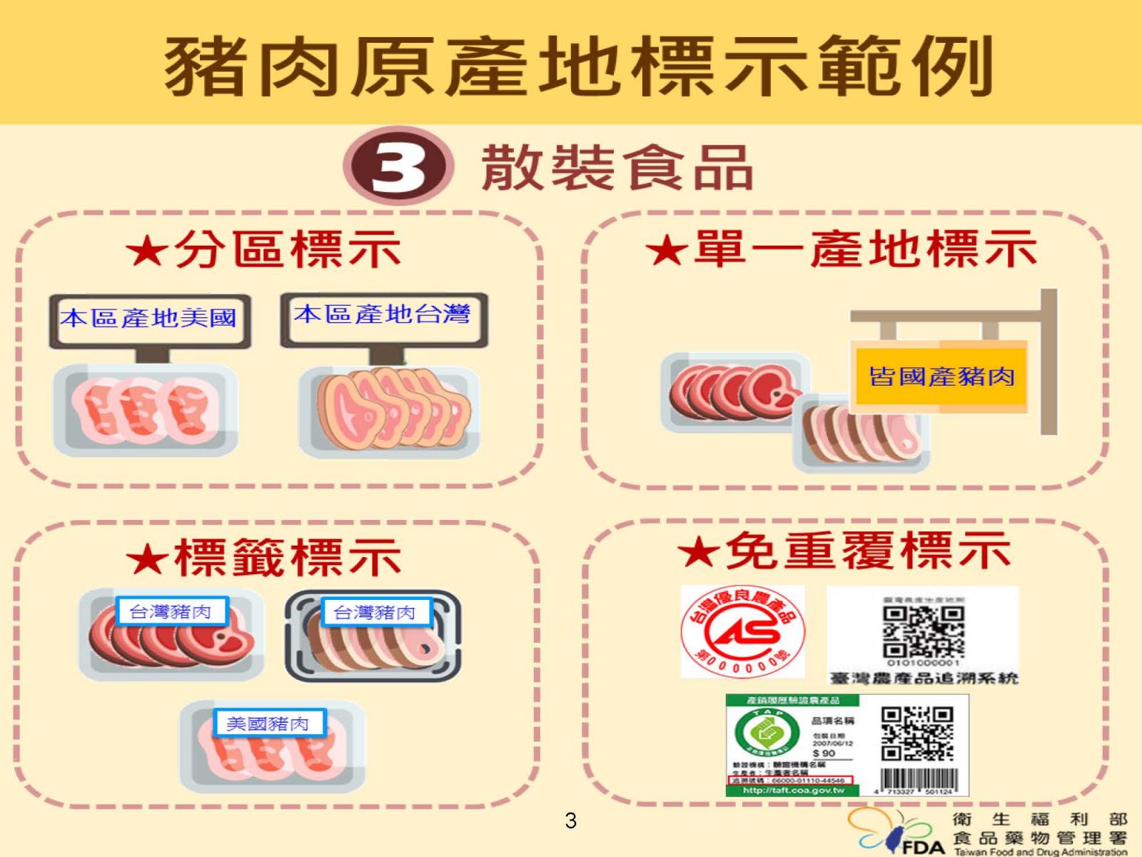 原料之原產地標示規定」