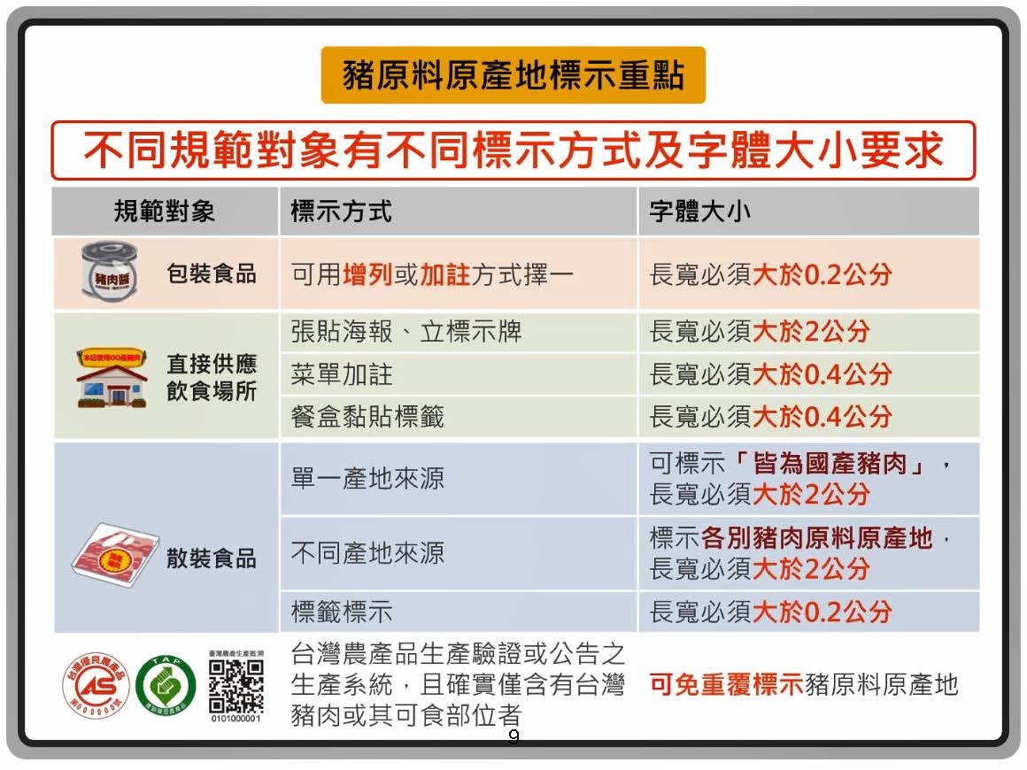 原料之原產地標示規定」