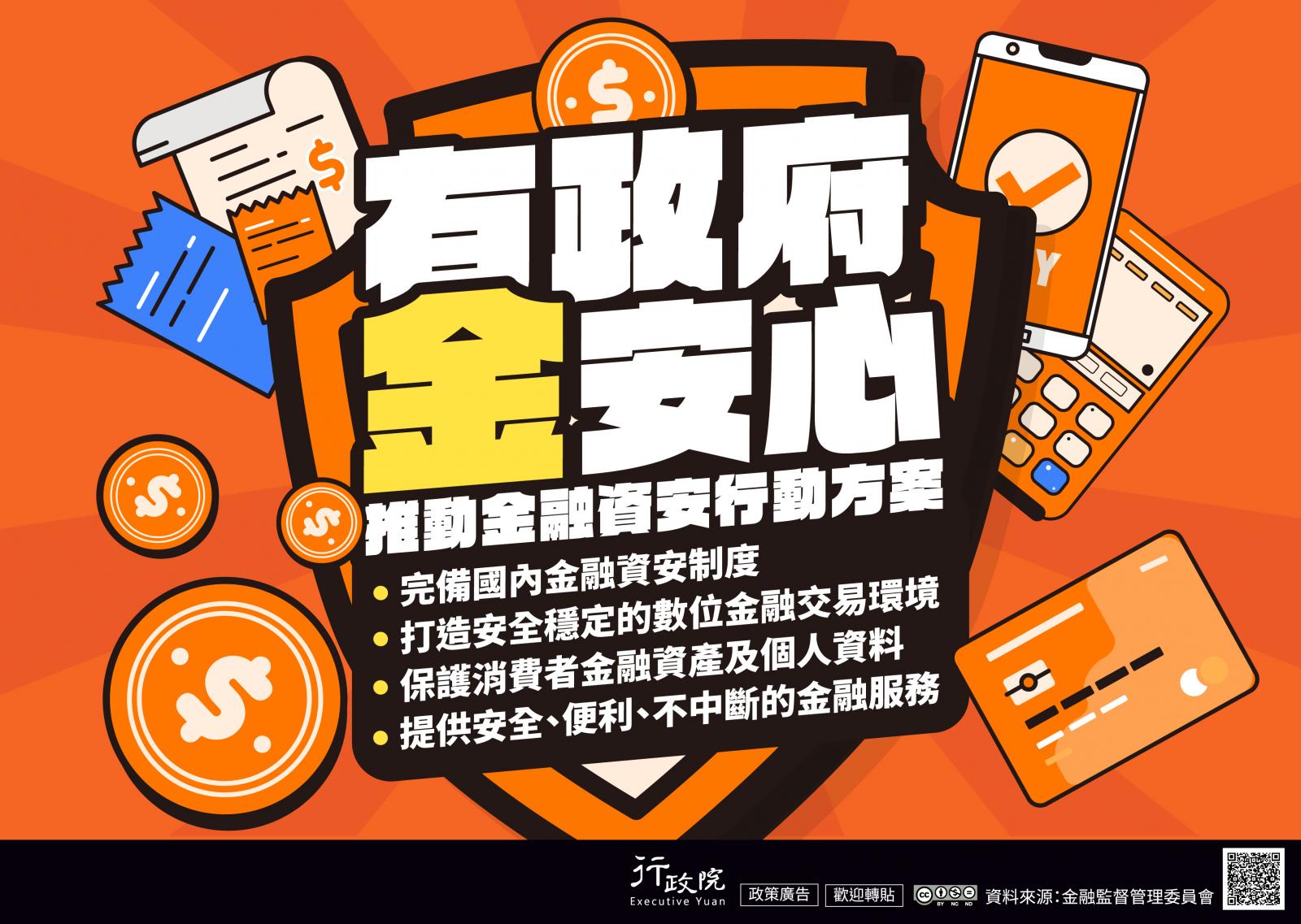 金融資安行動方案