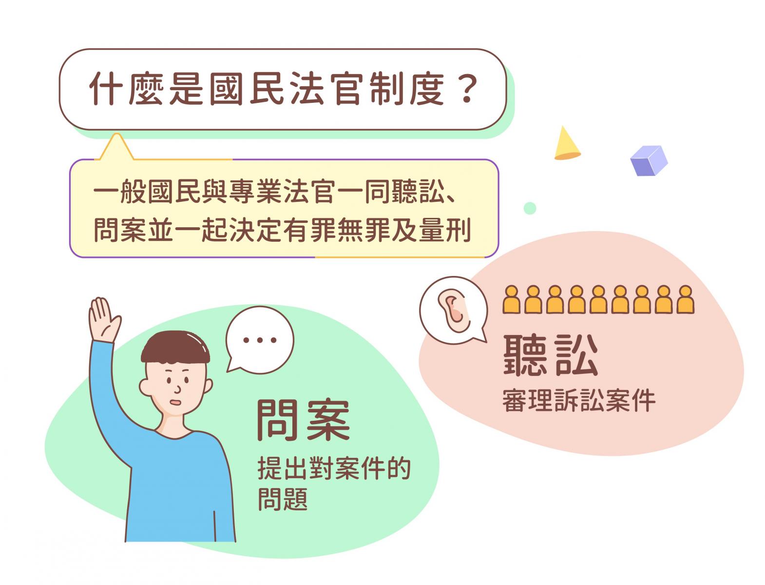 國民法官制度