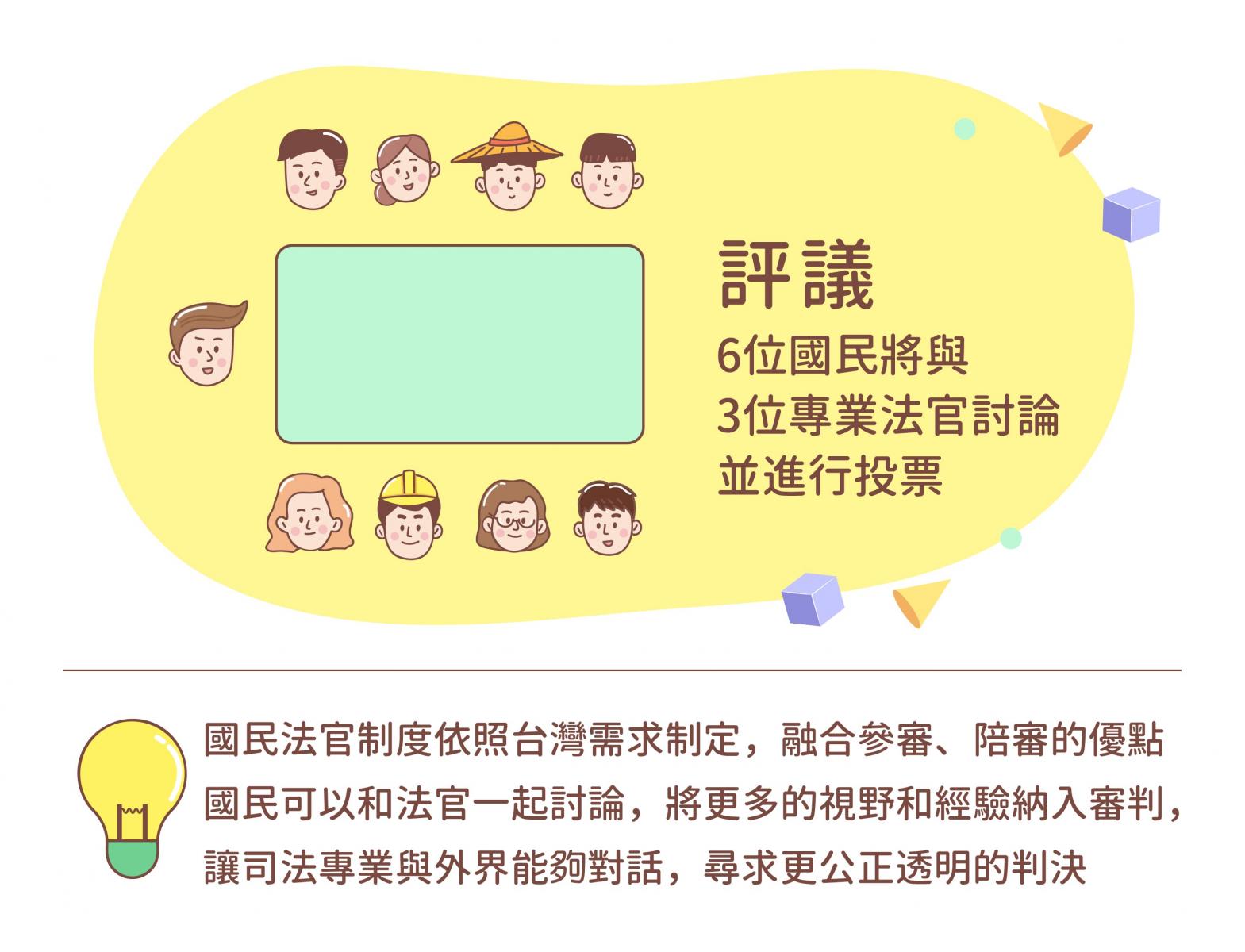 國民法官制度