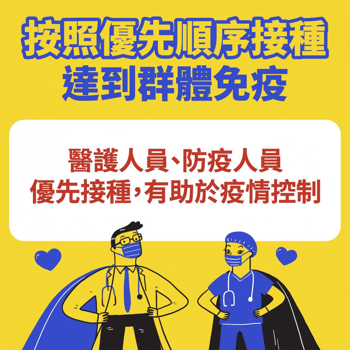 防疫進行式  疫苗大解惑