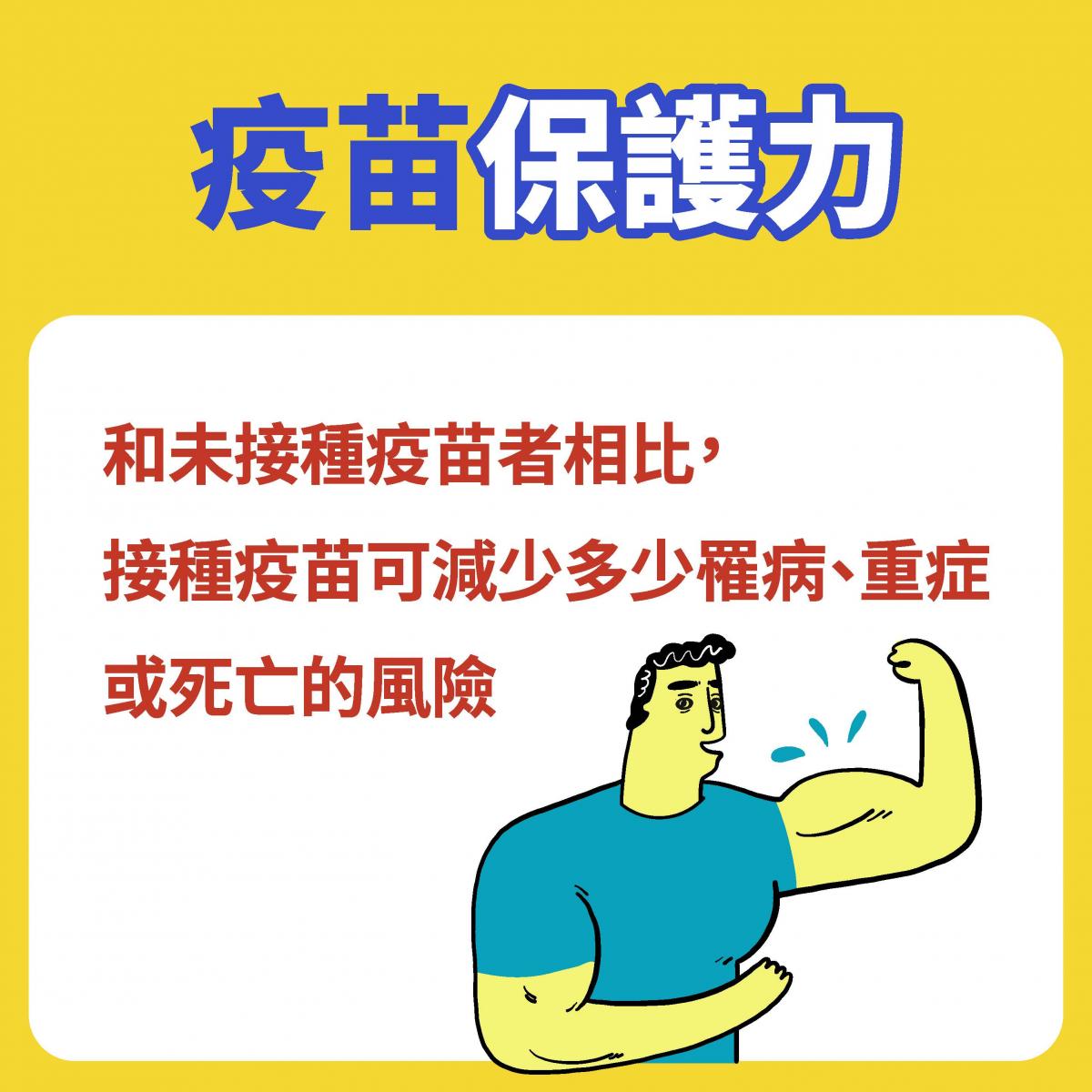防疫進行式  疫苗大解惑