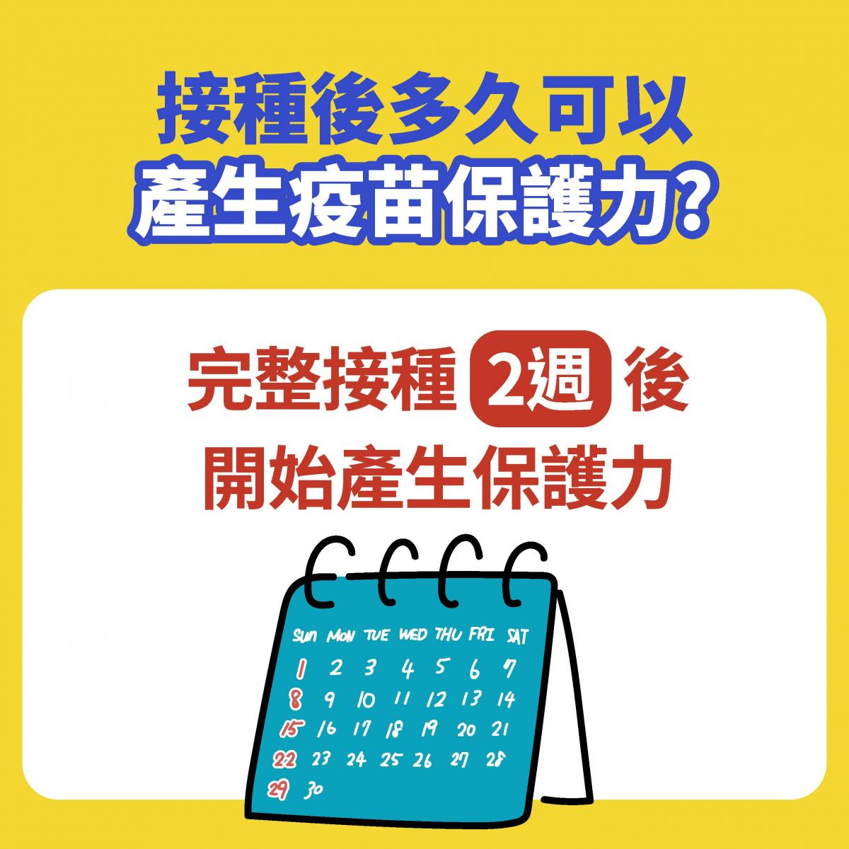 防疫進行式  疫苗大解惑