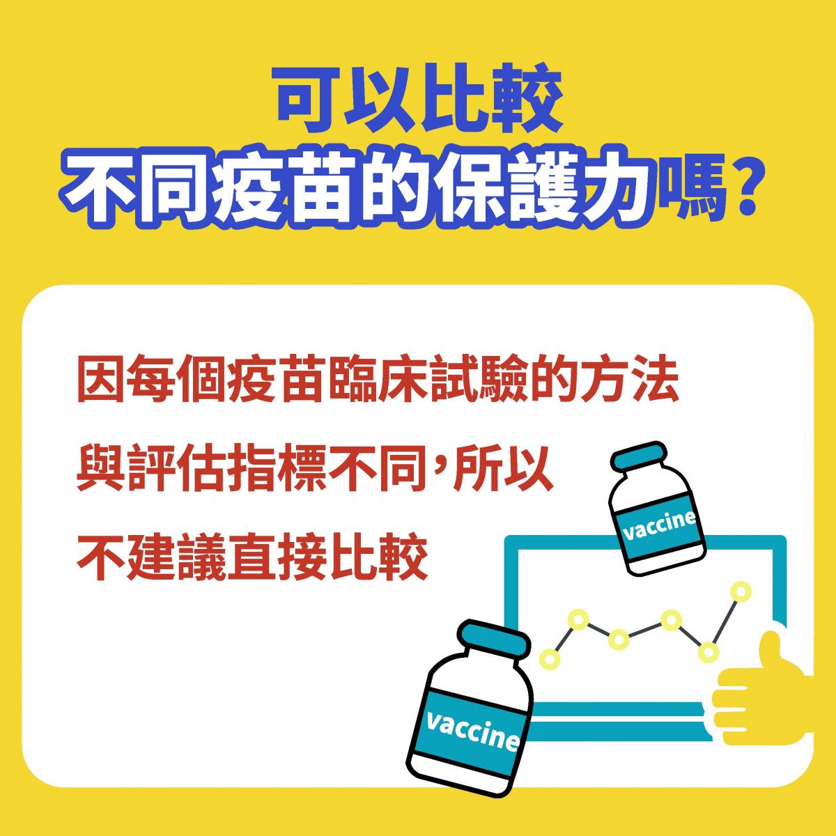 防疫進行式  疫苗大解惑