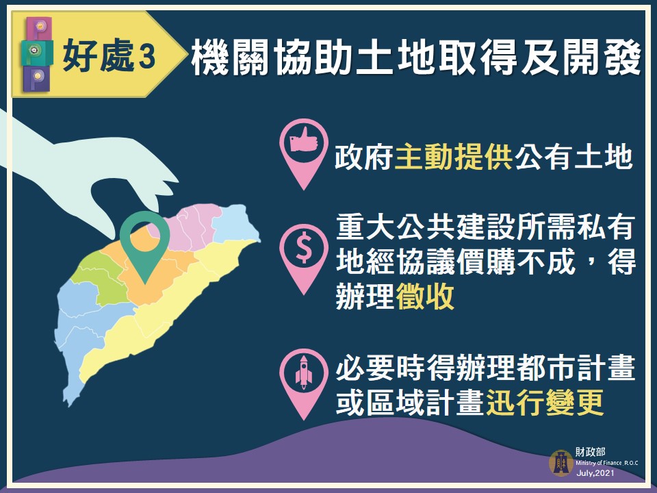 民間參與公共建設投資