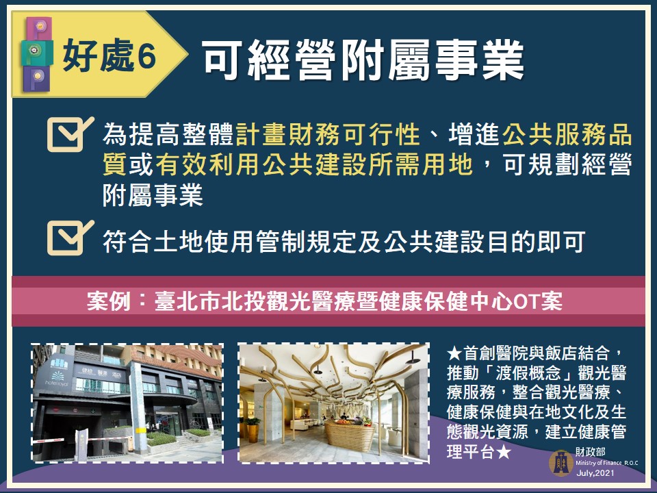 民間參與公共建設投資