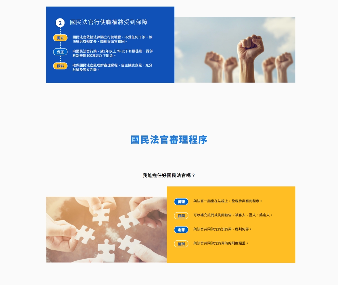 國民法官