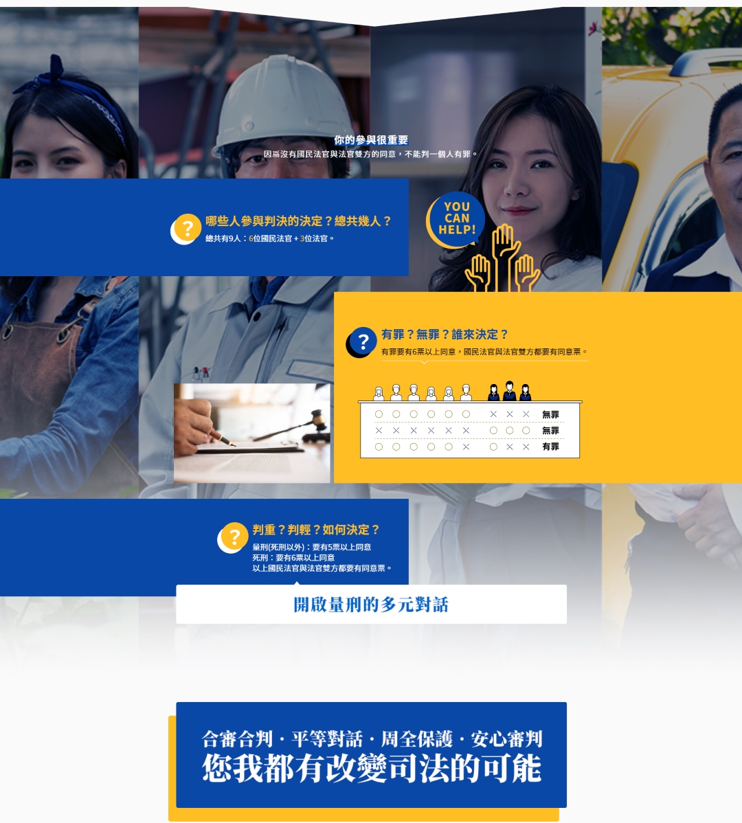 國民法官