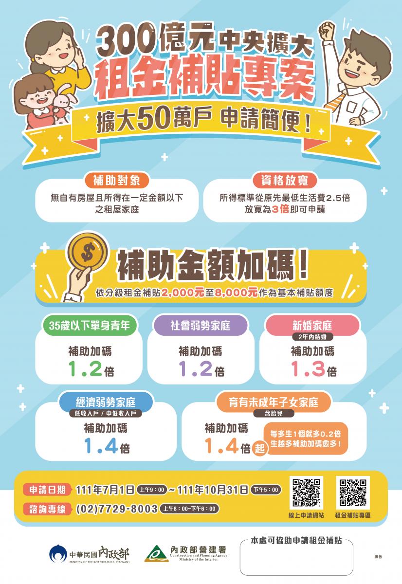 「內政部營建署111年度300億元中央擴大租金補貼專案」延長受理期間