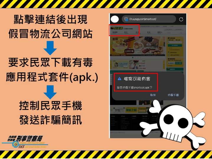 一點就詐!小心釣魚簡訊讓手機中毒2
